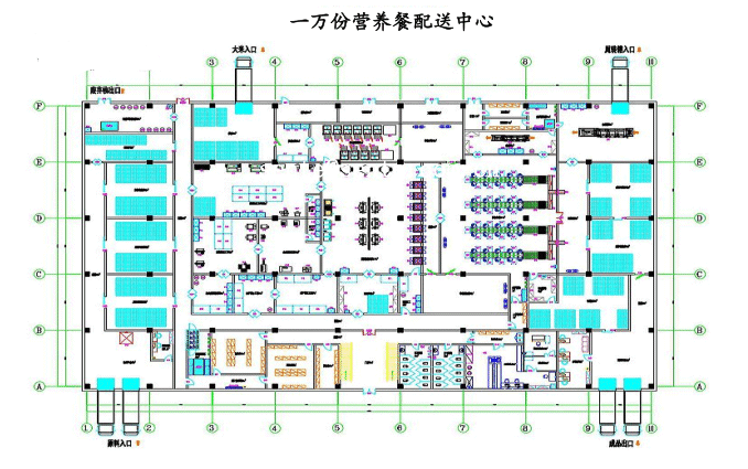 營養配送中心方案圖-中央廚房設計