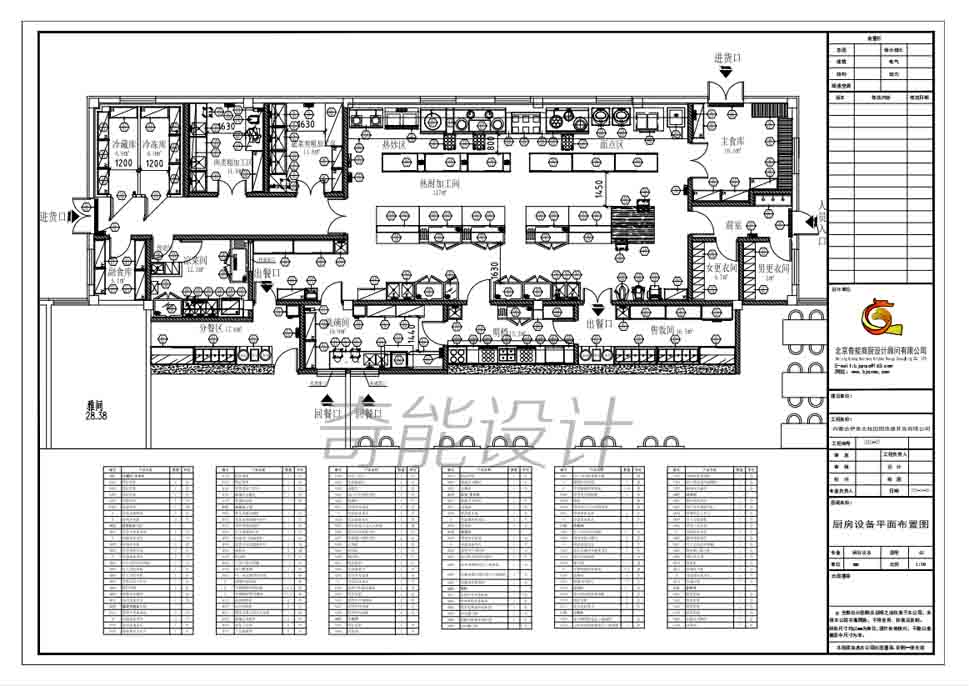 伊泰北牧田園員工餐廳食堂廚房工程設(shè)計