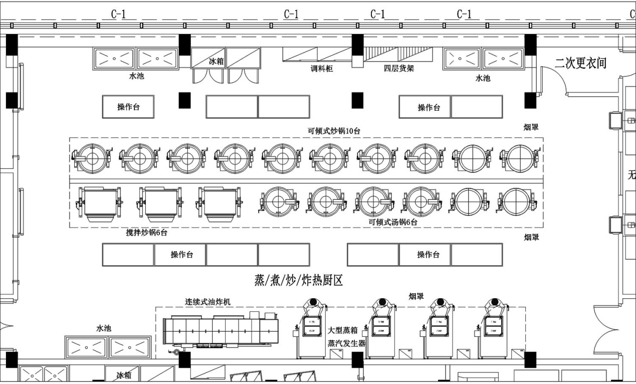 中央廚房設(shè)計(jì)圖