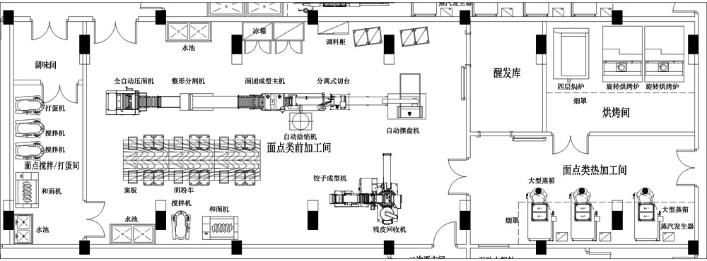 大型中央廚房設(shè)計(jì)方案圖
