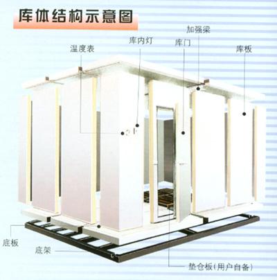 冷庫(kù)-奇能設(shè)計(jì)百科