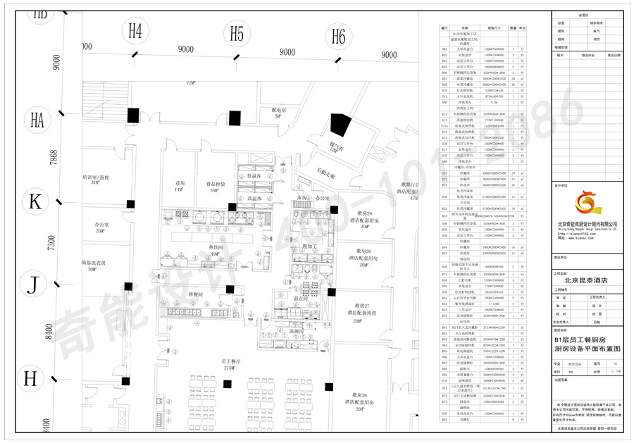 昆泰酒店B1員工餐廚房設計圖