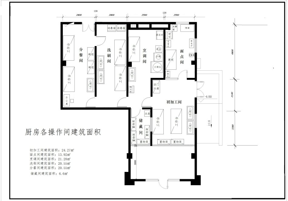幼兒園廚房布置圖片